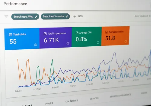 Drupal estadisticas de uso en las ultimas 100 semanas