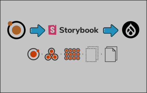 D11 Storybook